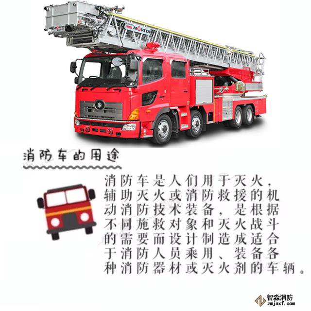 消防車(chē)的用途
